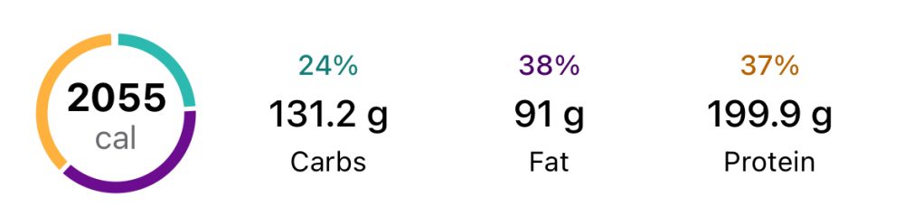 Hipster Hack Greek Pasta Salad Recipe